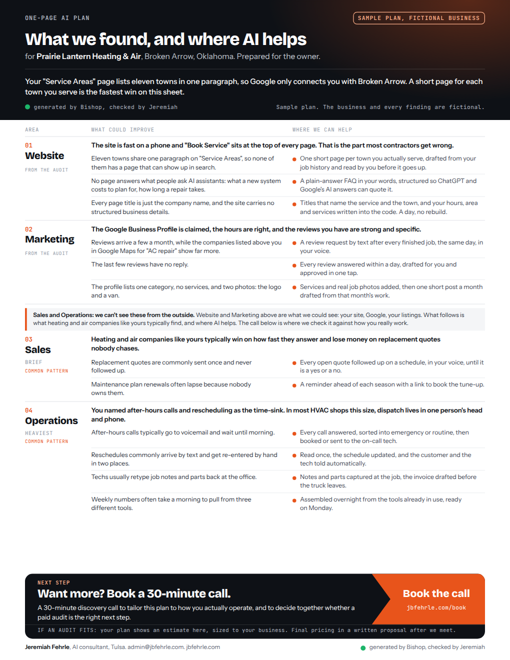 Sample one-page AI plan for Prairie Lantern Heating & Air, a fictional business in Broken Arrow: Website, Marketing, Sales and Operations, ending with an offer of a 30-minute call.